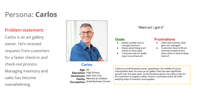 Carlos- Art Gallery