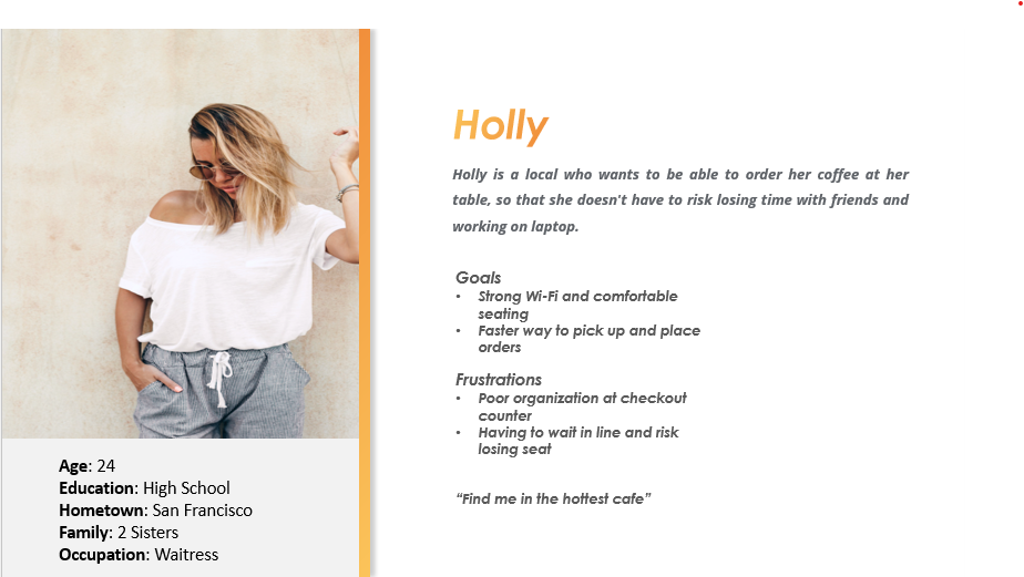 Holly- Coffee House