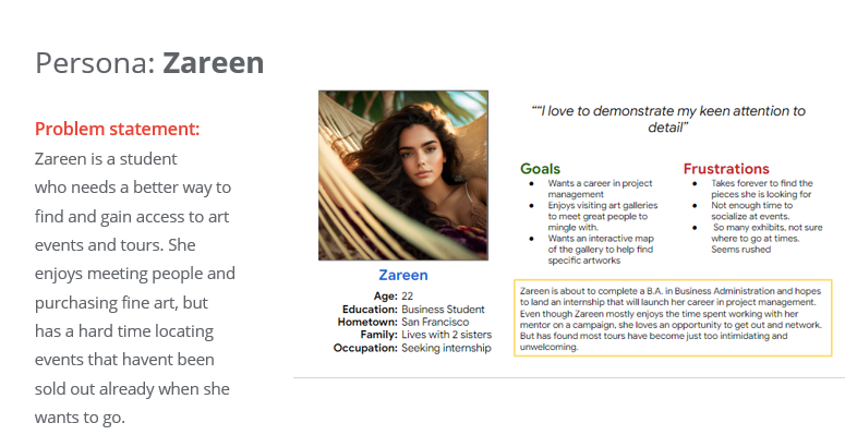 Zareen- Art Gallery